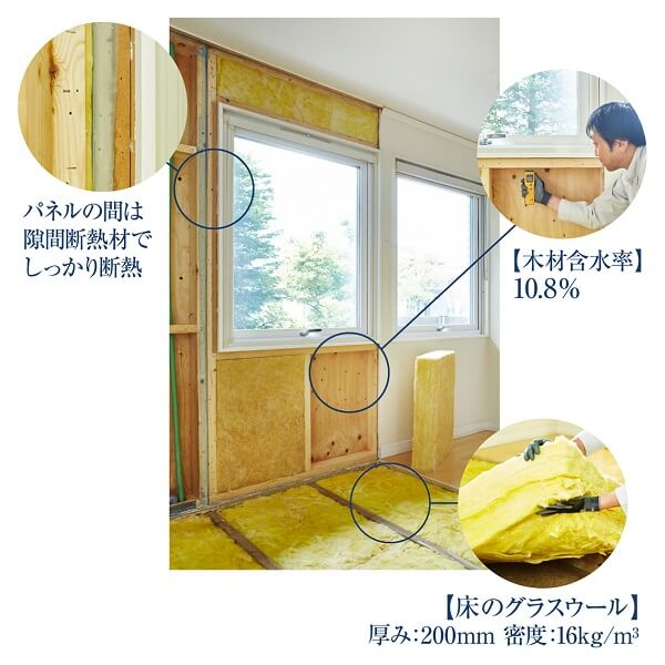 スウェーデンハウス